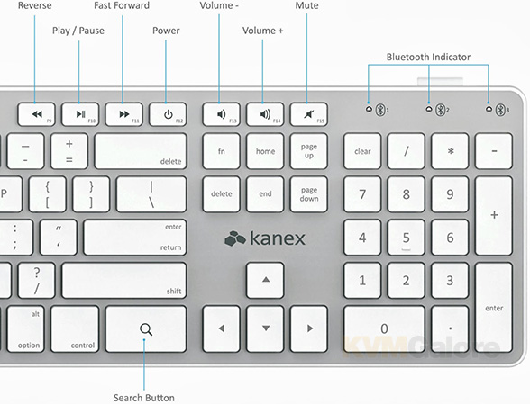 Kanex Multi Sync Keyboard