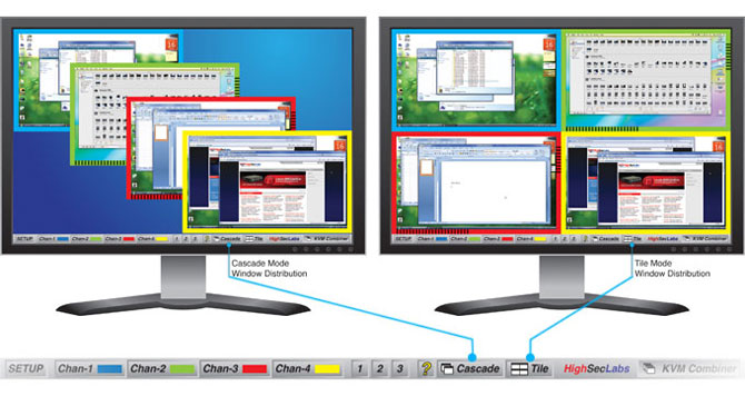 Multiview KVM tile split-screen (right); Cascade windows (left)