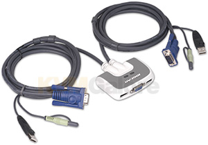 Cable KVM switch