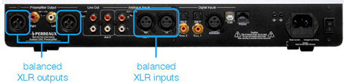 Balanced audio XLR I/O connectors