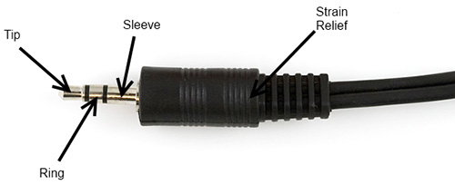 TRS connector plug