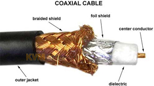 Coaxial cable